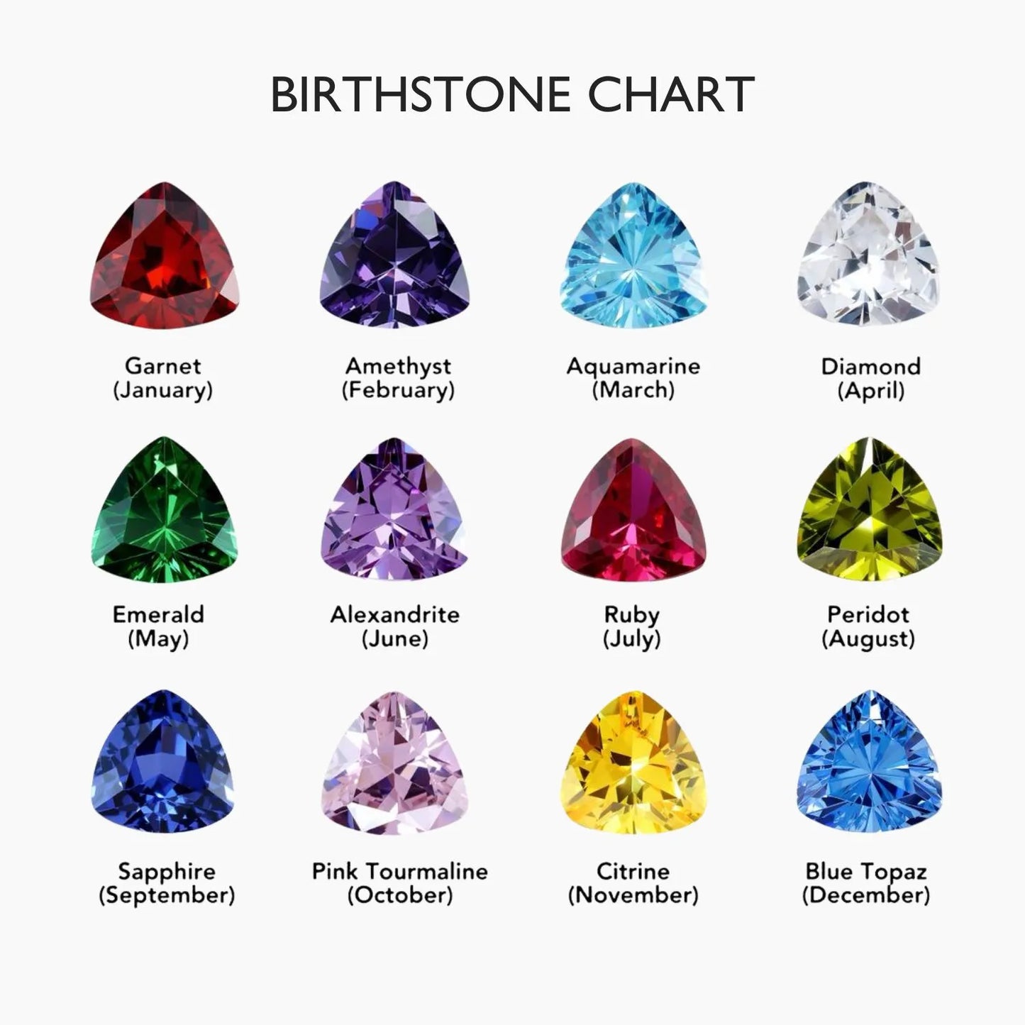 Paperclip Birthstone Initial Charm Necklace