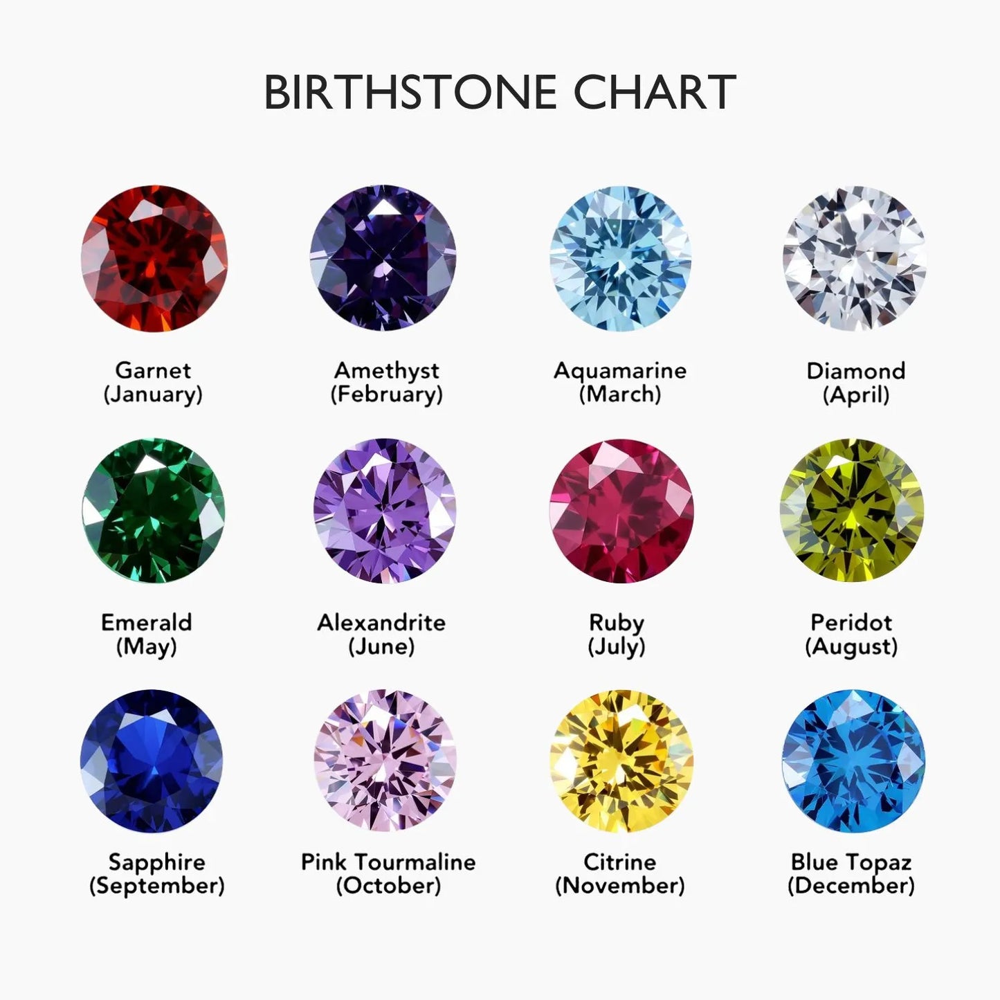Signature Name Birthstone Ring