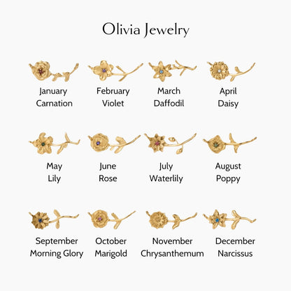 Dainty Birthflower Necklace